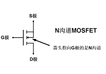 n沟mos场效应管导通条件-mos场效应管应用-竟业电子