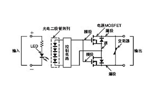 MOS场效应管继电器动作原理-MOS场效应管应用-竟业电子