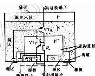 IGBT结构图