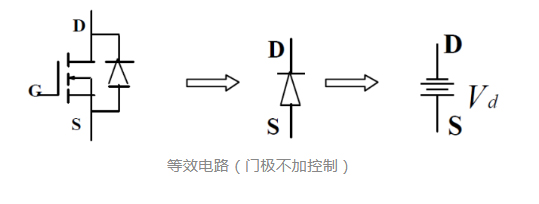 MOS管在门级控制下反向导通等效电路