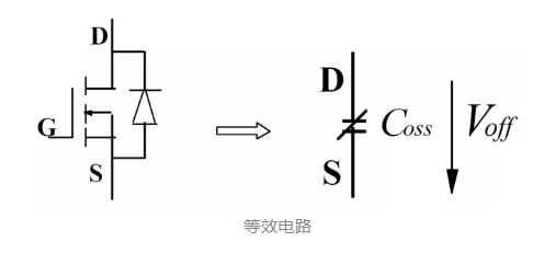 MOS场效应管正向截止等效电路