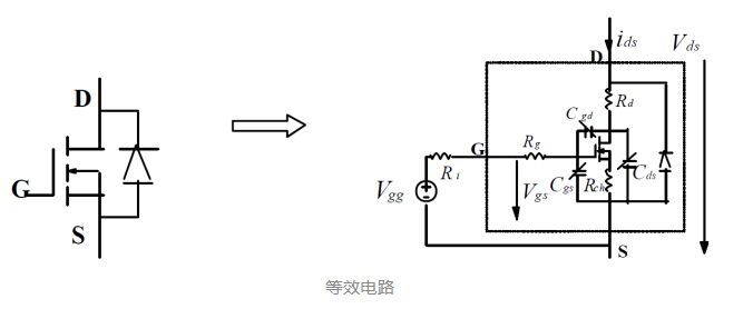 包含寄生参数MOS管等效电路