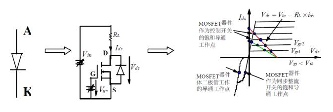MOS场效应管稳态
