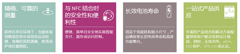 英飞凌腕带解决方案优势