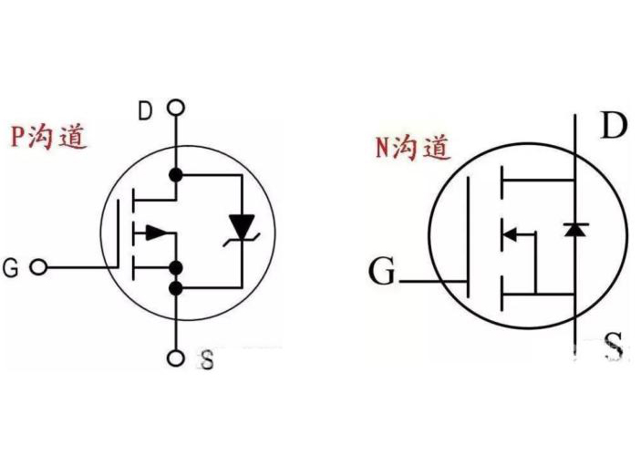 如何预防并解决MOS管场效应管被击穿