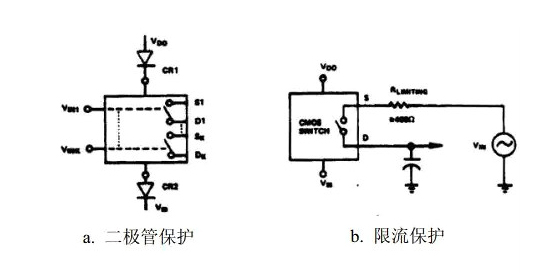 场效应管CMOS管静电及过压注意事项及解决方案
