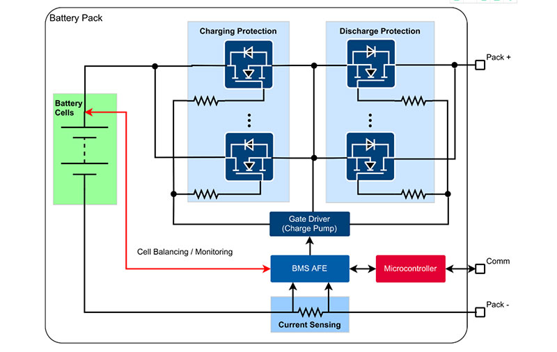 英飞凌infineon电池保护拓扑
