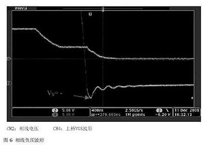 MOS场效应管半桥驱动电路中振铃危害及最小化相线负压