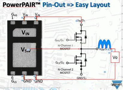 PowerPAIR封装MOS场效应管双芯片封装图