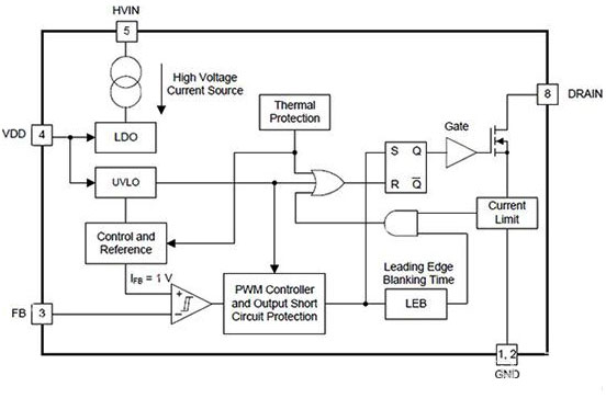 简化非隔离开关应用高压MOS场效应管控制器