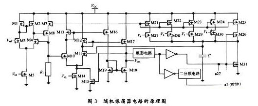 CMOS场效应管随机振荡器电路工作原理