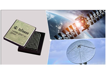 英飞凌 Infineon最高密度QML-V认证QDR-II+SRAM-竟业电子