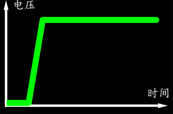 MOS场效应管电源开关电路中软开启解析