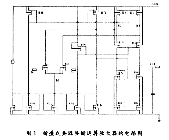 共源共栅MOS场效应管应用于输出差动对中