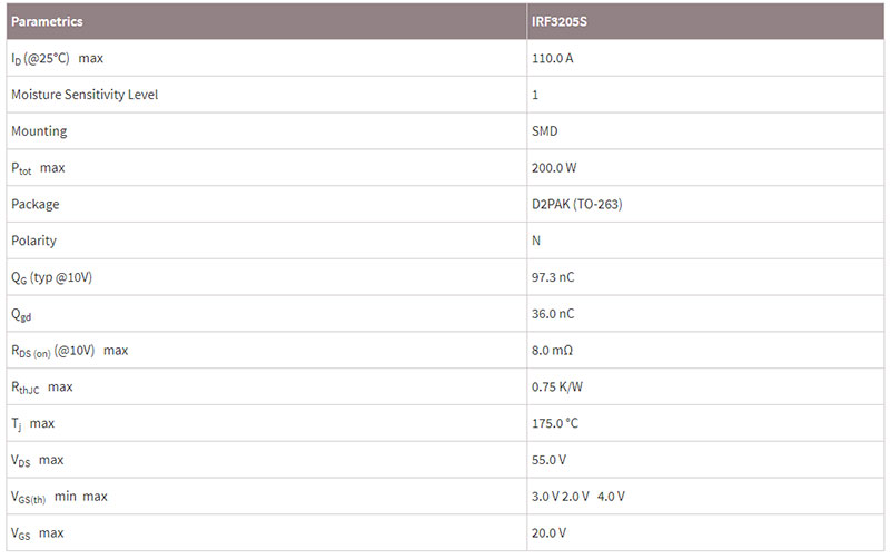 英飞凌infineon IRF3205S参数