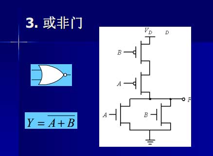 逻辑门电路与MOS场效应管的关系与各门的电路图