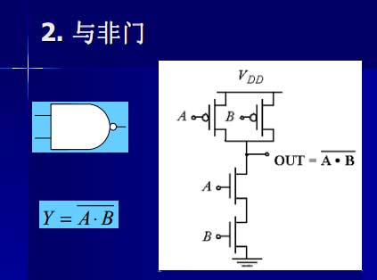 逻辑门电路与MOS场效应管的关系与各门的电路图