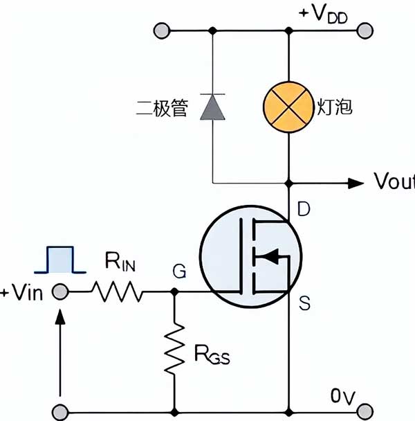 mos场效应管开关电路实例电路图-mos场效应管知识-竟业电子