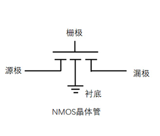 在MOS场效应管中VG控制整个晶体管的开与关-竟业电子