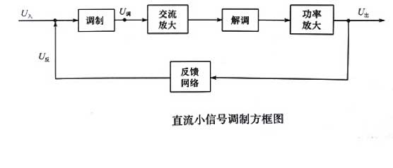 稳压电路中用场效应管提高稳压精度