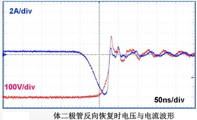 MOS场效应管失效机理分析及解决方案