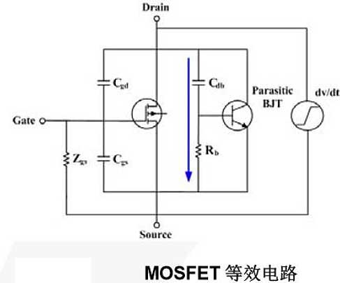 MOS场效应管失效机理分析及解决方案