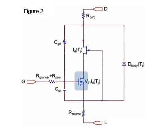 碳化硅MOSFET横截面及模型