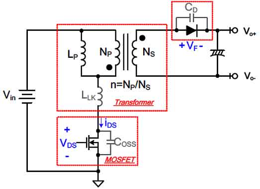 MOS场效应管应用于无源电压钳位 RCD 缓冲器-竟业电子