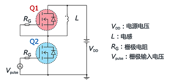 Mos场效应管dV/dt失效引起的原因