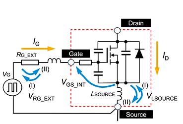 MOS场效应管具有驱动器源极引脚可提高导通速度-竟业电子