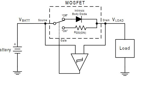 反向电流保护采用MOS场效应管与比较器解决方案