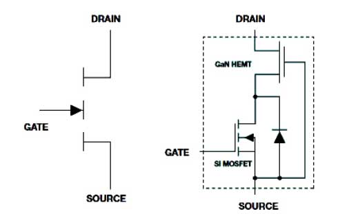 GaN 场效应管分类GaN 场效应管的优势缺点-竟业电子