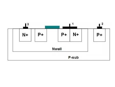 PMOS-Nwell工艺特点分析接法-PMOS知识-竟业电子