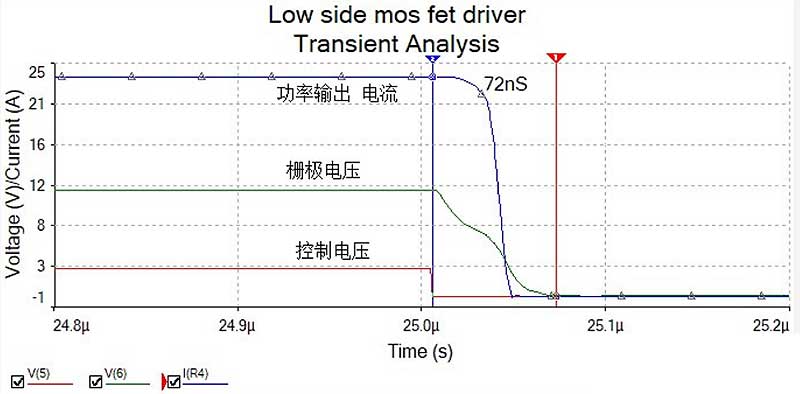 低边 MOS场效应管驱动电路构成及转换