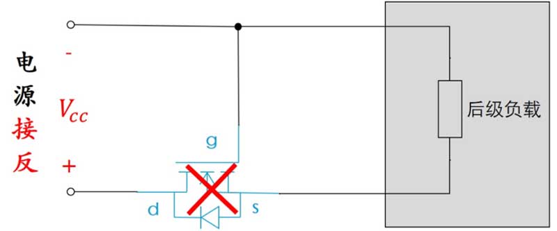 MOS场效应管电路中电源与地接反了会出现什么情况