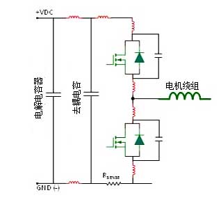 低寄生效应清洁MOS场效应管开关