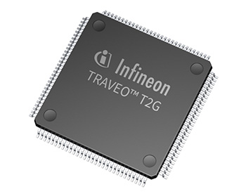 英飞凌infineon TRAVEO™ T2G集群和Altia CloudWare™-竟业电子