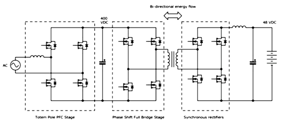MOSFET配置为双向时的应用