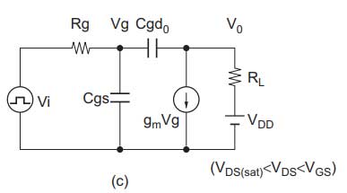 MOS场效应管开关特性中gm漏极电压依存性和等效电路