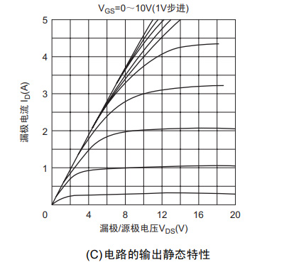 MOS场效应管降低基本电路通态电阻解决方案