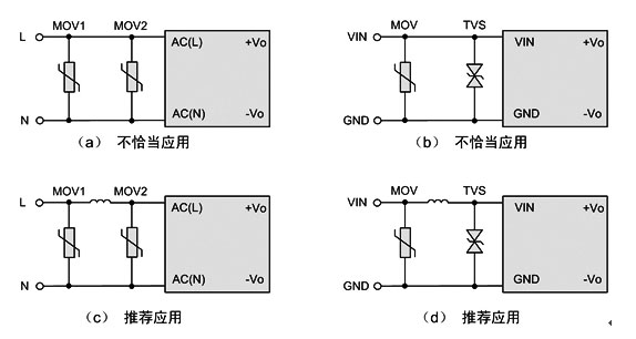电源两级浪涌防护电路应用注意事项-竟业电子