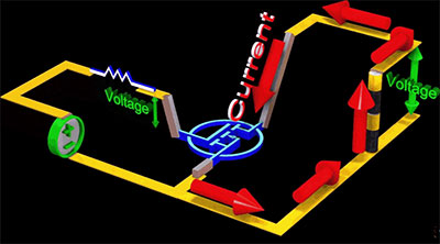 MOS管栅源下拉电阻泻放电阻动态示意图-MOS管知识-竟业电子