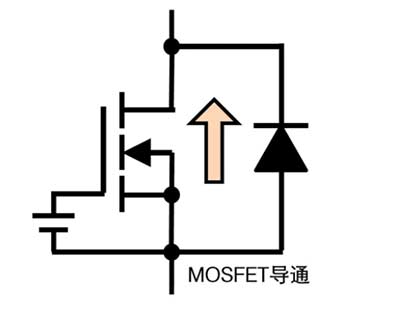 MOS场效应管正反向导通电流电压损耗图