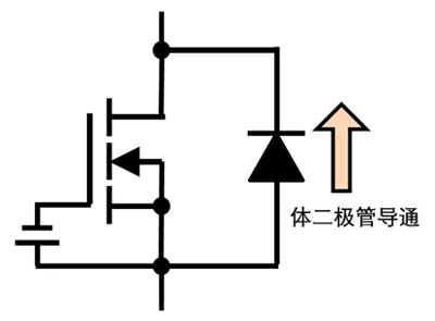 MOS场效应管正反向导通电流电压损耗图-MOS场效应管知识-竟业电子