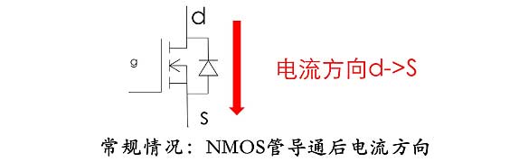MOS场效应管导通电流是从D到S还是S到D的流动方向