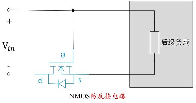 MOS场效应管导通电流是从D到S还是S到D的流动方向