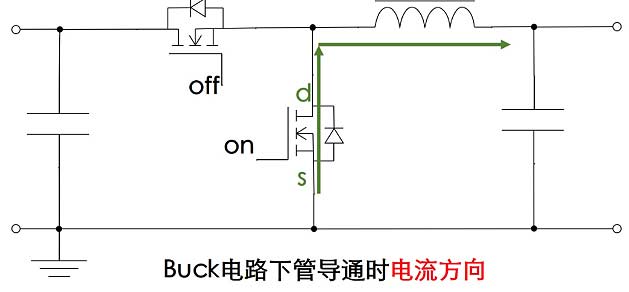 MOS场效应管导通电流是从D到S还是S到D的流动方向