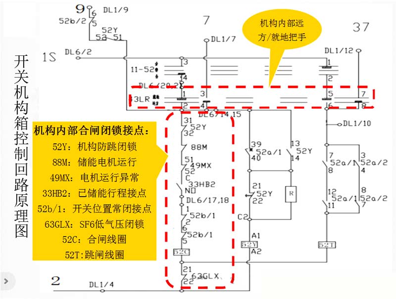 开关控制回路运用中完整控制回路图