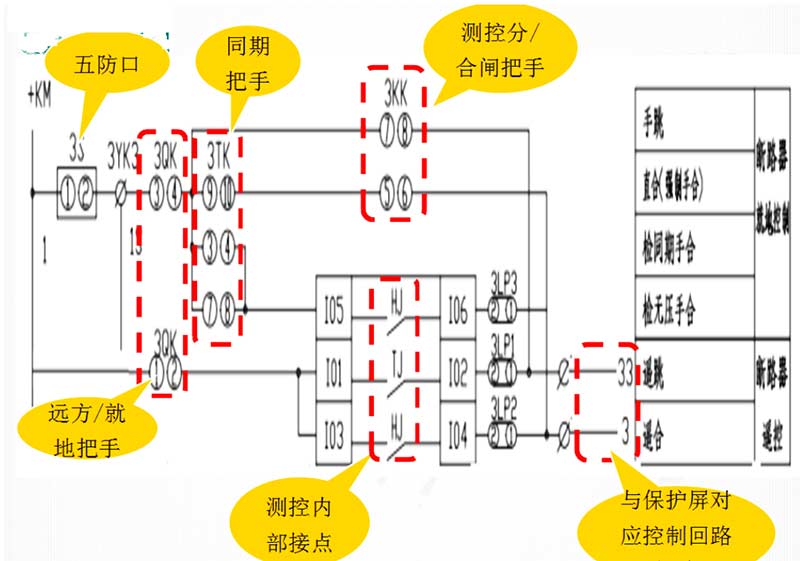 开关控制回路运用中完整控制回路图