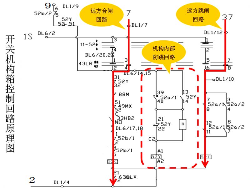开关控制回路运用中完整控制回路图